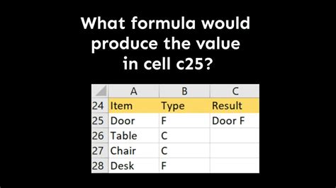 What will be the value of cell E5 if it contains the formula =IF(D5<=10,"OK". . What formula would produce the value in cell c25